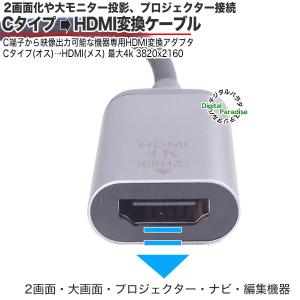 Type-C→HDMI 映像ケーブル 18cm...の詳細画像3