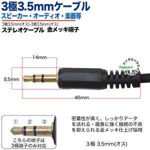 3極3.5mmケーブル15cm 3極3.5mm...の詳細画像3
