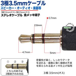 3極3.5mmケーブル15cm 3極3.5mm...の詳細画像4