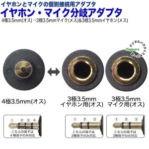 4極3.5mm→3極3.5mmオーディオ+3極...の詳細画像3