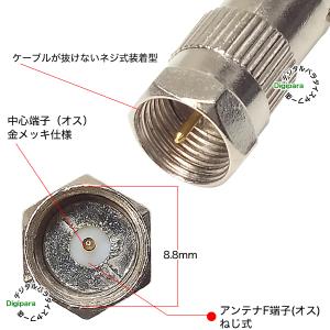 BNC⇔F端子変換アダプタ BNC(メス)→ア...の詳細画像4