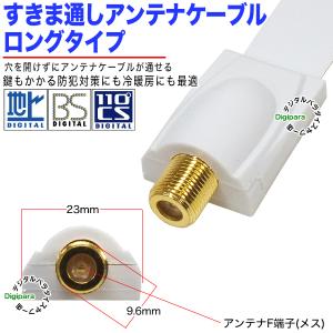 すきまアンテナケーブル50cm 薄さ 0.25...の詳細画像2
