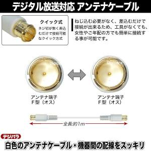 白いアンテナケーブル2m F端子(オス)⇔F端...の詳細画像1