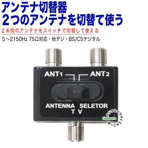 アンテナセレクター ２つのアンテナケーブルを切替して使用できる。F端子(メス)x2→Ｆ端子(メス)x1 スイッチ切替 地デジ CS/BSデジタル対応 ZUUN Fzc2VSW｜tsuhan-express