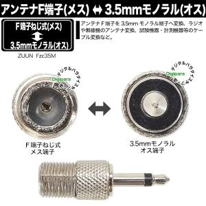 F端子→3.5mm変換アダプタ アンテナFタイ...の詳細画像2