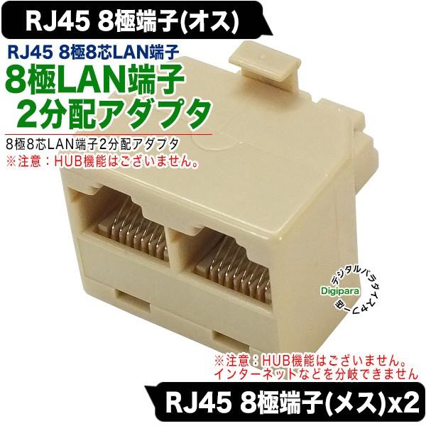 RJ45 LAN端子(オス)→RJ45 LAN端子(メス)x2 LAN端子分配アダプタ ZUUN R...