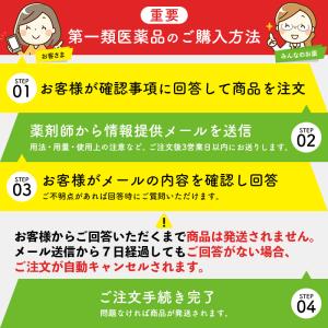 第1類医薬品 ロキソプロフェン錠 「クニヒロ」...の詳細画像1