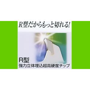 アイウッド 刈払(草刈)チップソー 草原の嵐 ...の詳細画像1