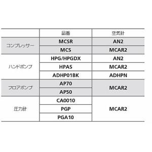【在庫即納】モルテン 空気針 空気入れ(2本入...の詳細画像1