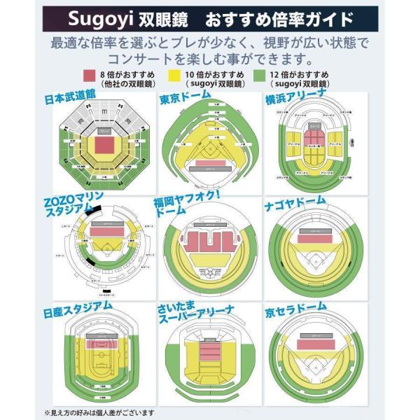 双眼鏡 コンサート コンサートのために本気で作られた双眼鏡〕 めがね対応 暗くならない 酔いにくい(...