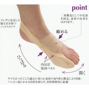 極薄 外反母趾矯正用ソックスの詳細画像2