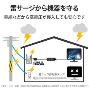 エレコム T-H32N OAアダプタ 3P→2...の詳細画像4