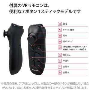 エレコム VRG-M02RBK VRゴーグル ...の詳細画像5