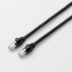PANDUIT（パンドウイット） PANDUIT NUV6C04BU-VE LANケーブル