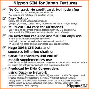Nippon SIM for Japan 標準...の詳細画像5