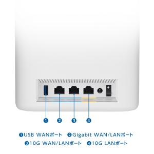 RT-BE18000[無線LAN親機 / Wi...の詳細画像1