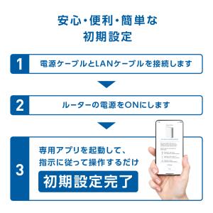 RT-BE18000[無線LAN親機 / Wi...の詳細画像3