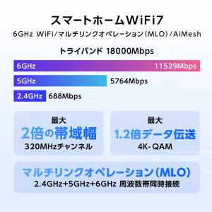 RT-BE18000[無線LAN親機 / Wi...の詳細画像4