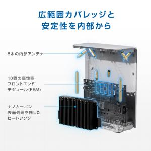 RT-BE18000[無線LAN親機 / Wi...の詳細画像5