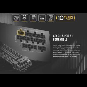 GSK750 V2 ATX3.1の詳細画像1