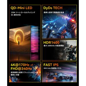 P275MV MAX 27インチ 4K ゲーミ...の詳細画像3
