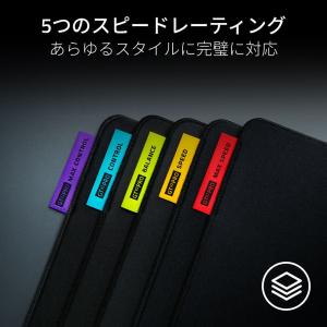 Gigantus V2 Pro L Contr...の詳細画像4