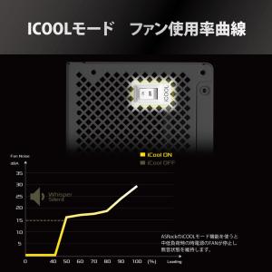 Steel Legend 850w White...の詳細画像2