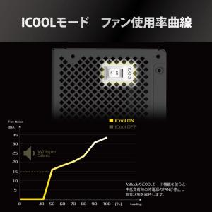 Steel Legend 1000w Whit...の詳細画像2