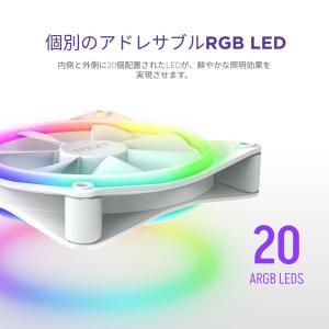 F140RGB DUO ダブル ホワイト RF...の詳細画像3