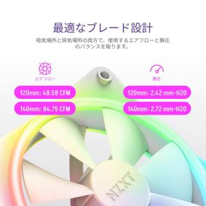F140RGB DUO ダブル ホワイト RF...の詳細画像5