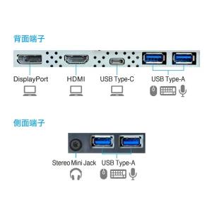 FlexScan EV2480-ZWT(ホワイ...の詳細画像5