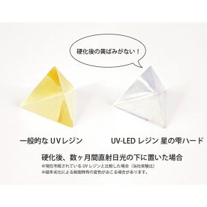 星の雫 ハード 30g 1本 パジコ UV L...の詳細画像3