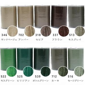 ミシン糸 60番700m スパンミシン糸 全3...の詳細画像3
