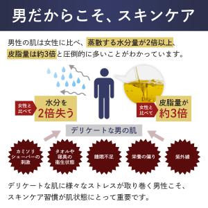 シワ改善クリーム メンズ 紬 リンクルクリーム...の詳細画像3
