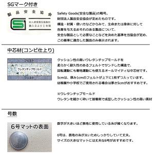 体操マット 学校 マット運動 滑り止め付 体育...の詳細画像2