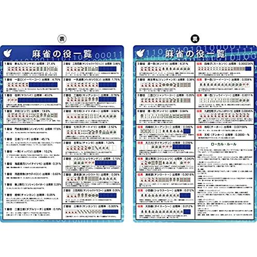 麻雀A4下敷き (役一覧表)