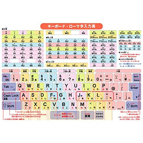 下敷き したじき 小学生 A4 (A4キーボード・ローマ字入力表)