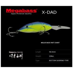 メガバス X-DAD BLUE BACK MAT CHART...