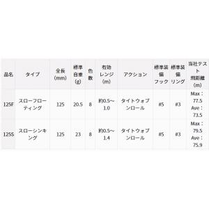 ダイワ ショアラインシャイナーZ バーティス ...の詳細画像1