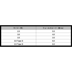 ダイワ エメラルダス ダートLC 2.5号 マ...の詳細画像2