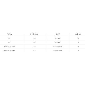 ダイワ エビングスティック 3.5インチ #ケ...の詳細画像1