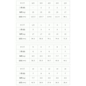 NTスイベル ダブルスナップ付タル E-30 ...の詳細画像1