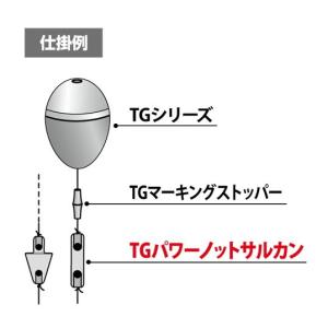 デュエル TG パワーノットサルカン S IY...の詳細画像1
