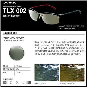 偏光サングラス ダイワ TLX002 タレックス / TRUEVIEW SPORTS / TALEX偏光グラス / daiwa / 釣具｜tsuribitokan-masuda