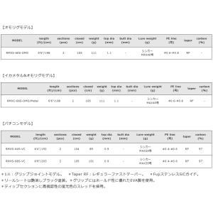 バレーヒル レトロマティックX RMXS-66...の詳細画像3