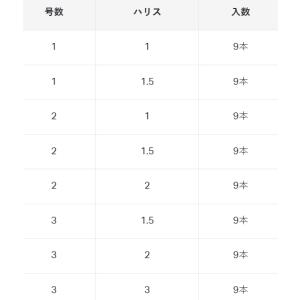 がまかつ 糸付 チヌ 白 2m ハリ3号 ハリ...の詳細画像2