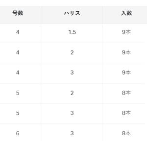 がまかつ 糸付 チヌ 白 2m ハリ3号 ハリ...の詳細画像3