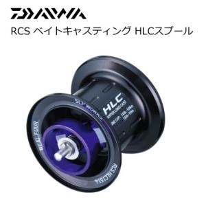 ダイワ SLPW RCS ベイトキャスティング HLC 1514 スプール / daiwa｜tsuribitokan