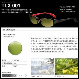 偏光サングラス ダイワ TLX001 / EASE GREEN / TALEX 偏光グラス / daiwa / 釣具