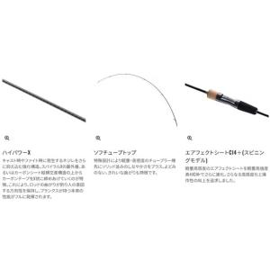 シマノ/SHIMANO トラウトワン AS S...の詳細画像1